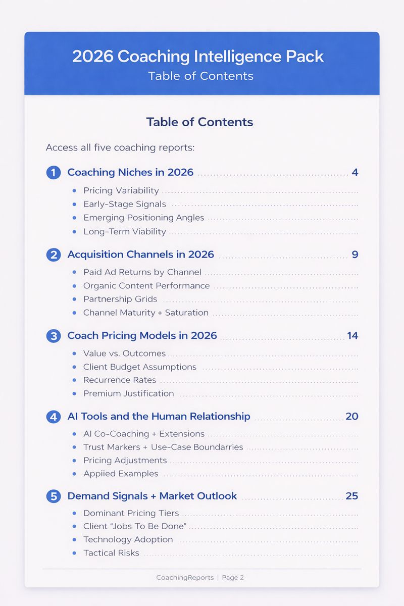 personalised growth plan